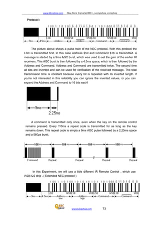 www.b2cqshop.com Ebay Store :Eqmarket2011 , sunnyqshop ,csmqshop
www.b2cqshop.com 73
Protocol :
The picture above shows a pulse train of the NEC protocol. With this protocol the
LSB is transmitted first. In this case Address $59 and Command $16 is transmitted. A
message is started by a 9ms AGC burst, which was used to set the gain of the earlier IR
receivers. This AGC burst is then followed by a 4.5ms space, which is then followed by the
Address and Command. Address and Command are transmitted twice. The second time
all bits are inverted and can be used for verification of the received message. The total
transmission time is constant because every bit is repeated with its inverted length. If
you're not interested in this reliability you can ignore the inverted values, or you can
expand the Address and Command to 16 bits each!
A command is transmitted only once, even when the key on the remote control
remains pressed. Every 110ms a repeat code is transmitted for as long as the key
remains down. This repeat code is simply a 9ms AGC pulse followed by a 2.25ms space
and a 560µs burst.
In this Experiment, we will use a little different IR Remote Control , which use
WD6122 chip . ( Extended NEC protocol )
 