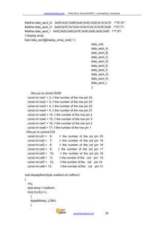 www.b2cqshop.com Ebay Store :Eqmarket2011 , sunnyqshop ,csmqshop
www.b2cqshop.com 76
#define data_ascii_G 0x00,0x3C,0x66,0x42,0x42,0x52,0x16,0x1E /*"G",6*/
#define data_ascii_H 0x00,0x7E,0x10,0x10,0x10,0x10,0x7E,0x00 /*"H",7*/
#define data_ascii_I 0x00,0x00,0x00,0x7E,0x00,0x00,0x00,0x00 /*"I",8*/
// display array
byte data_ascii[][display_array_size] = {
data_null,
data_ascii_A,
data_ascii_B,
data_ascii_C,
data_ascii_D,
data_ascii_E,
data_ascii_F,
data_ascii_G,
data_ascii_H,
data_ascii_I,
};
//the pin to control ROW
const int row1 = 2; // the number of the row pin 24
const int row2 = 3; // the number of the row pin 23
const int row3 = 4; // the number of the row pin 22
const int row4 = 5; // the number of the row pin 21
const int row5 = 14; // the number of the row pin 4
const int row6 = 15; // the number of the row pin 3
const int row7 = 16; // the number of the row pin 2
const int row8 = 17; // the number of the row pin 1
//the pin to control COl
const int col1 = 6; // the number of the col pin 20
const int col2 = 7; // the number of the col pin 19
const int col3 = 8; // the number of the col pin 18
const int col4 = 9; // the number of the col pin 17
const int col5 = 10; // the number of the col pin 16
const int col6 = 11; // the number of the col pin 15
const int col7 = 12; // the number of the col pin 14
const int col8 = 13; // the number of the col pin 13
void displayNum(byte rowNum,int colNum)
{
int j;
byte temp = rowNum;
for(j=2;j<6;j++)
{
digitalWrite(j, LOW);
}
 