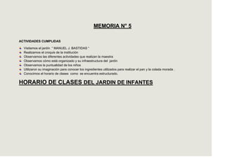 MEMORIA N° 5

ACTIVIDADES CUMPLIDAS

  Visitamos el jardín “ MANUEL J. BASTIDAS “
  Realizamos el croquis de la institución
  Observamos las diferentes actividades que realizan la maestra
  Observamos cómo está organizado y su infraestructura del jardín
  Observamos la puntualidad de los niños
  Utilizaron su imaginación para conocer los ingredientes utilizados para realizar el pan y la colada morada .
  Conocimos el horario de clases como se encuentra estructurado.

HORARIO DE CLASES DEL JARDIN DE INFANTES
 