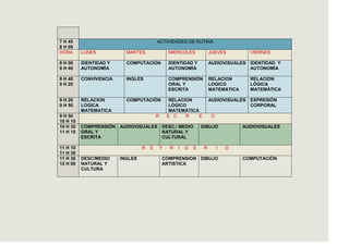 7 H 45                                   ACTIVIDADES DE RUTINA
8 H 00
HORA      LUNES           MARTES                 MIERCOLES             JUEVES         VIERNES

8 H 00    IDENTIDAD Y     COMPUTACIÒN            IDENTIDAD Y           AUDIOVISUALES IDENTIDAD Y
8 H 40    AUTONOMÌA                              AUTONOMÌA                           AUTONOMÌA

8 H 40    CONVIVENCIA     INGLES                 COMPRENSIÒN           RELACION       RELACION
9 H 20                                           ORAL Y                LOGICO         LÒGICA
                                                 ESCRITA               MATEMATICA     MATEMÀTICA

9 H 20    RELACION        COMPUTACIÒN             RELACION             AUDIOVISUALES EXPRESIÒN
9 H 50    LOGICA                                  LÒGICO                             CORPORAL
          MATEMATICA                              MATEMÀTICA
9 H 50                                   R       E C    R    E         O
10 H 10
10 H 30   COMPRENSIÒN AUDIOVISUALES DESC./ MEDIO                  DIBUJO            AUDIOVISUALES
11 H 10   ORAL Y                    NATURAL Y
          ESCRITA                   CULTURAL

11 H 10                          R   E       F    R   I   G   E    R       I   O
11 H 30
11 H 30   DESC/MEDIO    INGLES               COMPRENSION DIBUJO                     COMPUTACIÒN
12 H 00   NATURAL Y                          ARTISTICA
          CULTURA
 