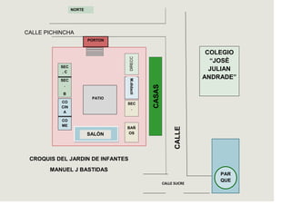 NORTE




CALLE PICHINCHA
                         PORTON


                                                                                    COLEGIO




                                       DIRECC
                                                                                     “JOSÈ




                                                              ROCAFUERTEROCAFUER
                                       ION
          SEC
           .C
                                                                                     JULIAN
                                                                                   ANDRADE”




                                  co
                                  M.didacti
          SEC
           .




                                                CASAS
           B
                          PATIO
           CO                        SEC
           CIN                        .
            A
                                        A
           CO
           ME




                                                              CALLE
                                     BAÑ
           DO
                         SALÒN       OS
            R




                                                              TE
 CROQUIS DEL JARDIN DE INFANTES
       MANUEL J BASTIDAS
                                                                                       PAR
                                                                                       QUE
                                                        CALLE SUCRE
 