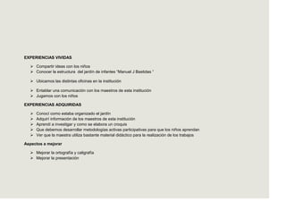 EXPERIENCIAS VIVIDAS

   Compartir ideas con los niños
   Conocer la estructura del jardín de infantes “Manuel J Bastidas “

   Ubicamos las distintas oficinas en la institución

   Entablar una comunicación con los maestros de esta institución
   Jugamos con los niños

EXPERIENCIAS ADQUIRIDAS

     Conocí como estaba organizado el jardín
     Adquirí información de los maestros de esta institución
     Aprendí a investigar y como se elabora un croquis
     Que debemos desarrollar metodologías activas participativas para que los niños aprendan
     Ver que la maestra utiliza bastante material didáctico para la realización de los trabajos

Aspectos a mejorar

   Mejorar la ortografía y caligrafía
   Mejorar la presentación
 