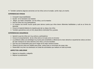  También cantamos algunas canciones con los niños como el conejito, carrito viejo y la manito.

EXPERIENCIAS VIVIDAS

    Compartir responsabilidades
    Ayudar en lo necesario a la maestra
     Alegre por haber compartido con los niños y con la maestra
    Que los niños son muy participativos
    La muestra nos brindó mucha ayuda para darnos cuenta que niños tienen diferentes habilidades y cuál es su forma de
     aprender
    Conocí el material didáctico la maestra para dar su clase a los niños
    También aprendimos como el niño desarrolla la motricidad fina y gruesa.

EXPERIENCIAS ADQUIRIDAS

    Aprendí a que los niños son muy activos y participativos
    Conocí el comportamiento de los niños tanto en el aula como en el recreo
    La profesora utiliza una estrategia muy buena para enseñarles a diferenciar la mano derecha e izquierda les coloca una lana
     de color naranja en la mano derecha a los niños y si le da resultado.
    Que hay que incentivarlos para que lo hagan de la mejor manera la tarea.
    Observe que los niños son hábiles para pintar ,cantar entre un sinnúmero de cosas más .
    Desarrollan muy bien sus destrezas con todas las actividades que realizan en toda la jornada.

   ASPECTOS A MEJORAR

    Mejorar la ortografía y caligrafía
    Mejorar la presentación
 