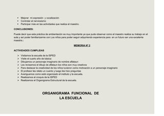    Mejorar mi expresión y vocalización
      Controlar el nerviosismo
      Participar más en las actividades que realiza el maestro.

CONCLUSIONES:

Puede decir que esta práctica de ambientación es muy importante ya que pude observar como el maestro realiza su trabajo en el
aula y así poder familiarizarme con Los niños para poder seguir adquiriendo experiencia para en un futuro ser una excelente
maestra.:

                                                          MEMORIA Nº 2

ACTIVIDADES CUMPLIDAS

      Visitamos la escuela de la ISPED
      Visite el cuarto año de básica
      Dibujamos un personaje imaginario de nombre aflataun
      Les revisamos el dibujo de aflataun los niños son muy creativos
      Para destacar la creatividad de los niños tuvieron como motivación a un personaje imaginario
      El profesor les relato un cuento y luego les hizo preguntas
      Averiguamos como está organizado el instituto y la escuela.
      Realizamos el croquis de la ISPED
      Realizamos el Organigrama Estructural de la escuela.




                           ORGANIGRAMA FUNCIONAL DE
                                  LA ESCUELA
 