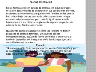 PAUTAS DE CRIANZA
En las familias existen pautas de crianza, en algunos grupos
estas son desarrolladas de acuerdo con sus condiciones de vida,
experiencias y convenios, ya que existen familias en las que se
han criado bajo ciertas pautas de crianza y otras en las que
estas estuvieron ausentes, pero que de igual manera están
formando así a sus hijos, o simplemente repiten las pautas de
crianza de sus familias de crianza:
Igualmente puede establecerse cómo las familias no tienen
prácticas de crianza definidas. De acuerdo con los
comportamientos, actúan de forma permisiva o autoritaria y
también dependen del integrante de la familia que ejerza la
autoridad en ese momento:
Ejemplo:
“A la mamá rabia le da porque muchas veces ella la regaña y yo
le contradigo lo que ella dice, entonces ella me dice que no
haga eso porque después no hace caso. Y yo sé que es verdad”.
 