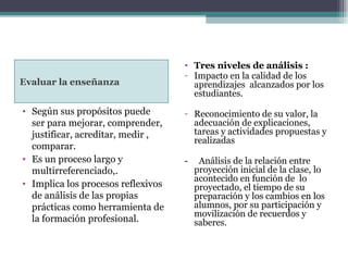 Evaluar la enseñanza Según sus propósitos puede ser para mejorar, comprender, justificar, acreditar, medir , comparar. Es un proceso largo y multirreferenciado,. Implica los procesos reflexivos de análisis de las propias prácticas como herramienta de la formación profesional. Tres niveles de análisis : Impacto en la calidad de los aprendizajes  alcanzados por los estudiantes. Reconocimiento de su valor, la adecuación de explicaciones, tareas y actividades propuestas y realizadas -  Análisis de la relación entre proyección inicial de la clase, lo acontecido en función de  lo proyectado, el tiempo de su preparación y los cambios en los alumnos, por su participación y movilización de recuerdos y saberes. 