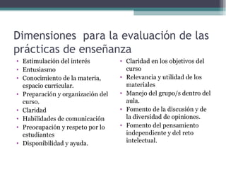 Dimensiones  para la evaluación de las prácticas de enseñanza Estimulación del interés Entusiasmo Conocimiento de la materia, espacio curricular. Preparación y organización del curso. Claridad Habilidades de comunicación Preocupación y respeto por lo estudiantes Disponibilidad y ayuda. Claridad en los objetivos del curso Relevancia y utilidad de los materiales Manejo del grupo/s dentro del aula. Fomento de la discusión y de la diversidad de opiniones. Fomento del pensamiento independiente y del reto intelectual. 
