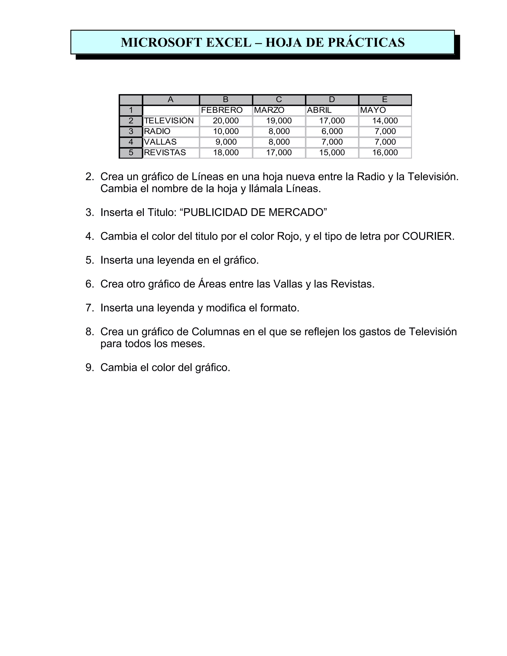 Practicas de excel (manual)
