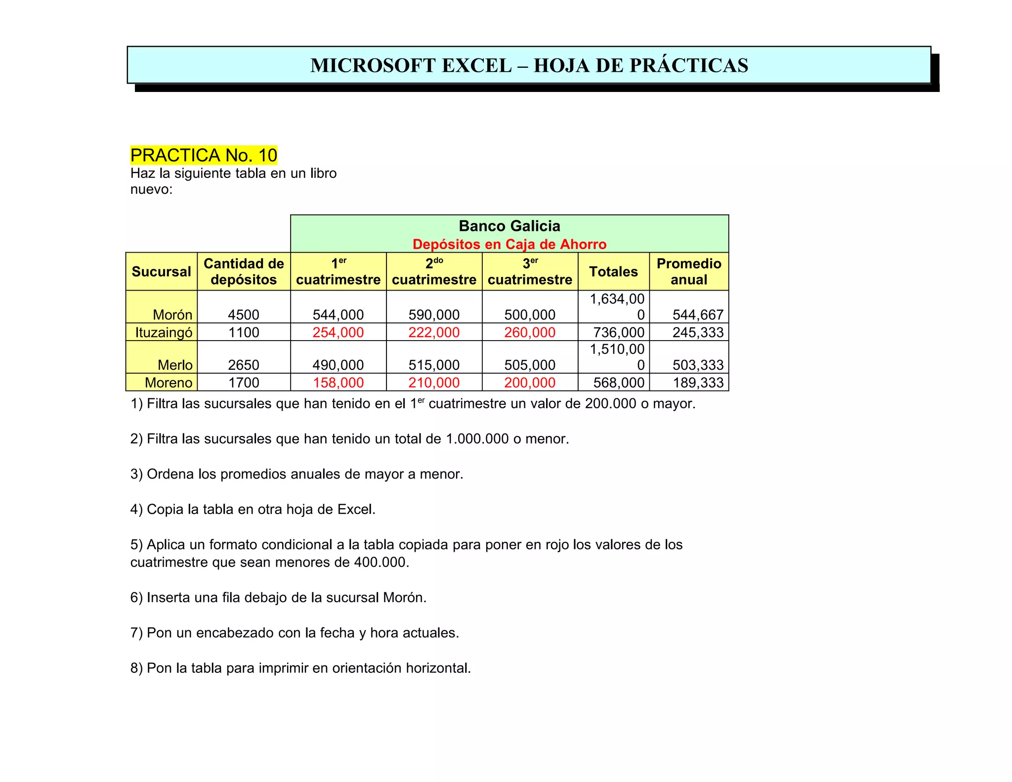 Practicas de excel (manual)