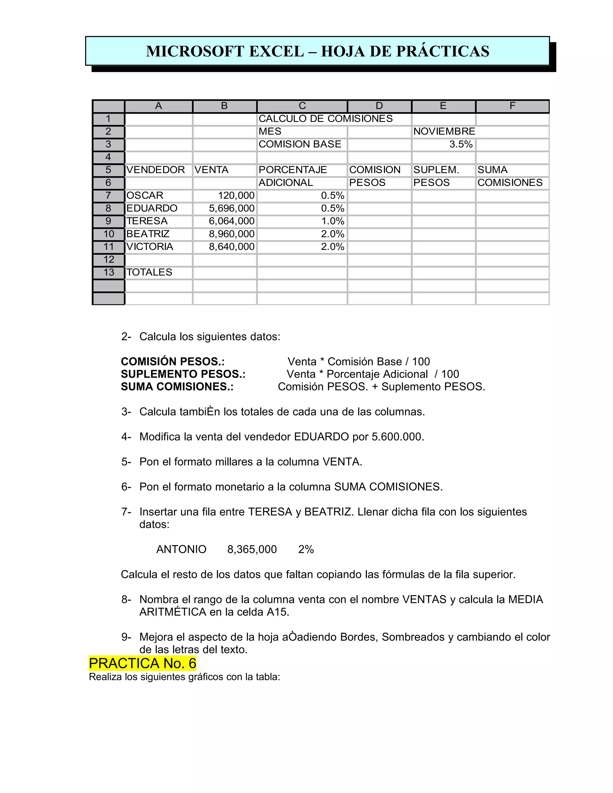 Practicas de excel (manual)