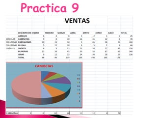 Practica 9