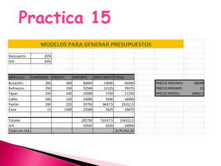 Practica 15