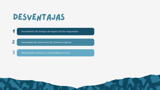 Desventajas
1
2
3
Incremento de tiempo de espera de las respuestas
Necesidad de soluciones de manera urgente
Demasiado costosos y con posibles errores
 