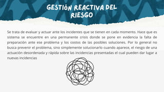 Gestión reactiva del
riesgo
Se trata de evaluar y actuar ante los incidentes que se tienen en cada momento. Hace que es
sistema se encuentre en una permanente crisis donde se pone en evidencia la falta de
preparación ante ese problema y los costos de las posibles soluciones. Por lo general no
busca prevenir el problema, sino simplemente solucionarlo cuando aparece, el riesgo de una
actuación desordenada y rápida sobre las incidencias presentadas el cual pueden dar lugar a
nuevas incidencias
 
