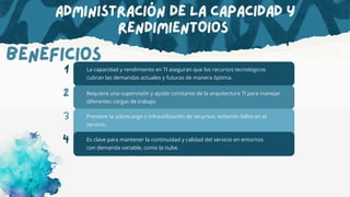 ADMINISTRACIÓN DE LA CAPACIDAD Y
RENDIMIENTOios
1
2
3
La capacidad y rendimiento en TI aseguran que los recursos tecnológicos
cubran las demandas actuales y futuras de manera óptima.
Requiere una supervisión y ajuste constante de la arquitectura TI para manejar
diferentes cargas de trabajo.
Previene la sobrecarga o infrautilización de recursos, evitando fallos en el
servicio.
4 Es clave para mantener la continuidad y calidad del servicio en entornos
con demanda variable, como la nube.
Beneficios
 