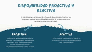 Disponibilidad proactiva y
reactiva
En el ámbito empresarial existen 2 enfoques de disponibilidad el cual nos va a
servir para gestionar la accesibilidad y disposición de recursos, servicios o
personas en situaciones de trabajo.
Proactiva
Implica tener la capacidad de anticipar y
adaptarse a las necesidades, preparándose
de manera activa para poder enfrentar
posibles problemas o abordar
requerimientos antes de que estos ocurran
reactiva
Es la respuesta a las situaciones cuando ya
ocurrieron o están ocurriendo, dejando a un
lado a la planificación
 