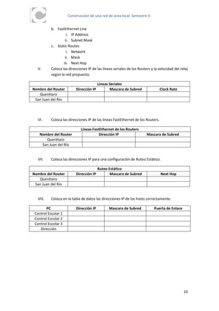 Construcción de una red de área local. Semestre V.


           b. FastEthernet Line
                     i. IP Address
                    ii. Subnet Mask
           c. Static Routes
                     i. Network
                    ii. Mask
                   iii. Next Hop
  V.       Coloca las direcciones IP de las líneas seriales de los Routers y la velocidad del reloj
           según la red propuesta.

                                        Líneas Seriales
Nombre del Router          Dirección IP        Mascara de Subred                  Clock Rate
   Querétaro
 San Juan del Río



  VI.      Coloca las direcciones IP de las líneas FastEthernet de los Routers.

                              Líneas FastEthernet de los Routers
    Nombre del Router                    Dirección IP                   Mascara de Subred
       Querétaro
     San Juan del Río


  VII.     Coloca las direcciones IP para una configuración de Ruteo Estático.

                                          Ruteo Estático
Nombre del Router          Dirección IP          Mascara de Subred                Next Hop
   Querétaro
 San Juan del Río


  VIII.    Coloca en la tabla de datos las direcciones IP de los hosts correctamente.

       PC                  Dirección IP         Mascara de Subred            Puerta de Enlace
 Control Escolar 1
 Control Escolar 2
 Control Escolar 3
    Dirección




                                                                                                10
 