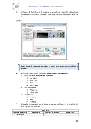 Construcción de una red de área local. Semestre V.


  III.   Al Router de Huimilpan se le colocará un módulo de expansión adicional que
         contenga línea serial asincrónica para realizar la comunicación entre las redes 3 y
         4.

  Ejemplo:




         Nota: Recuerda que debes de apagar el router para poder agregar módulos o
         puertos.

  IV.    Configuración del Router Huimilpan: (Red Propuesta por el alumno)
         a. Serial Line: (Red Propuesta por el alumno)
                   i. Port Status
                  ii. Clock Rate
                 iii. IP Address
                 iv. Subnet Mask
         b. FastEthernet Line
                   i. IP Address
                  ii. Subnet Mask
         c. Static Routes
                   i. Network
                  ii. Mask
                 iii. Next Hop
  V.     Coloca las direcciones IP de las líneas seriales de los Routers y la velocidad del
         reloj según la red propuesta.

                                        Línea Serial
Nombre del Router        Dirección IP         Mascara de Subred           Clock Rate
   Huimilpan


                                                                                         16
 