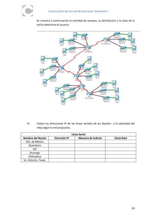Construcción de una red de área local. Semestre V.


           Se muestra a continuación la cantidad de equipos, su distribución y la clase de la
           red la determina el usuario.




   III.    Coloca las direcciones IP de las líneas seriales de los Routers y la velocidad del
           reloj según la red propuesta.

                                          Línea Serial
Nombre del Router          Dirección IP         Mascara de Subred           Clock Rate
  Edo. de México
    Querétaro
        SLP
     Durango
    Chihuahua
Sn. Antonio, Texas.




                                                                                          24
 