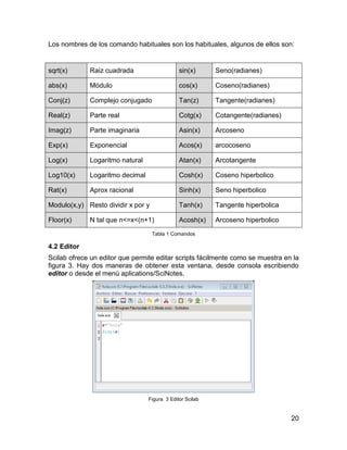 Practicas de laboratorio en scilab y matlab | PDF