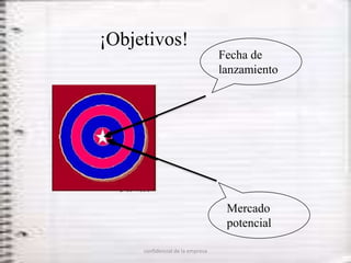 ¡Objetivos!
                                  Fecha de
                                  lanzamiento




                                   Mercado
                                   potencial

     confidencial de la empresa
 