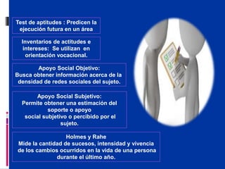 Test de aptitudes : Predicen la
ejecución futura en un área
Inventarios de actitudes e
intereses: Se utilizan en
orientación vocacional.
Apoyo Social Objetivo:
Busca obtener información acerca de la
densidad de redes sociales del sujeto.
Apoyo Social Subjetivo:
Permite obtener una estimación del
soporte o apoyo
social subjetivo o percibido por el
sujeto.
Holmes y Rahe
Mide la cantidad de sucesos, intensidad y vivencia
de los cambios ocurridos en la vida de una persona
durante el último año.
 