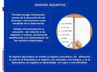 REGISTRO DESCRIPTIVO
Permite recoger información
acerca de la ejecución de los
alumnos u otra persona como
resultado de la observación
Detalla minuciosamente la
actuación con relación a los
aspectos a evaluar, previamente
establecidas y la interpretación de
los hechos evidenciados.
El registro descriptivo es similar al registro anecdótico. Se diferencia
en que en el Anecdótico se registra una anécdota, una historia, y en el
Descriptivo, se registra un aprendizaje un Logro o una dificultad.
 