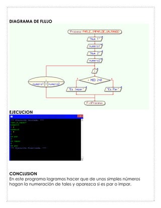 DIAGRAMA DE FLUJO
EJECUCION
CONCLUSION
En este programa logramos hacer que de unos simples números
hagan la numeración de tales y aparezca si es par o impar.
 