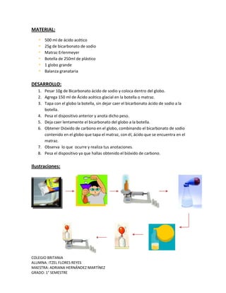 COLEGIO BRITANIA
ALUMNA: ITZEL FLORES REYES
MAESTRA: ADRIANA HERNÁNDEZ MARTÍNEZ
GRADO: 1° SEMESTRE
MATERIAL:
 500 ml de ácido acético
 25g de bicarbonato de sodio
 Matraz Erlenmeyer
 Botella de 250ml de plástico
 1 globo grande
 Balanza granataria
DESARROLLO:
1. Pesar 10g de Bicarbonato ácido de sodio y coloca dentro del globo.
2. Agrega 150 ml de Ácido acético glacial en la botella o matraz.
3. Tapa con el globo la botella, sin dejar caer el bicarbonato ácido de sodio a la
botella.
4. Pesa el dispositivo anterior y anota dicho peso.
5. Deja caer lentamente el bicarbonato del globo a la botella.
6. Obtener Dióxido de carbono en el globo, combinando el bicarbonato de sodio
contenido en el globo que tapa el matraz, con él, ácido que se encuentra en el
matraz.
7. Observa lo que ocurre y realiza tus anotaciones.
8. Pesa el dispositivo ya que hallas obtenido el bióxido de carbono.
Ilustraciones:
 