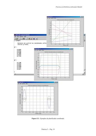 Prácticas de Robótica utilizando Matlab®
Práctica 5 .- Pág. 19
Figura 5.3.- Ejemplos de planificador coordinado.
 