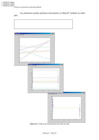 Prácticas de Robótica utilizando Matlab®
Práctica 5 .- Pág. 22
Las polinomios pueden graficarse directamente en MatLab®
mediante la orden
plot.
Figura 5.5.- Gráficas de la planificación del robot de 6 gdl
» plot(t,pos)
» plot(t,vel)
» plot(t,ace)
 
