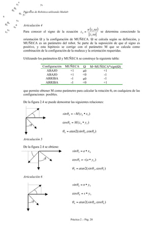 Prácticas de Robótica utilizando Matlab®
Práctica 2 .- Pág. 20
Articulación 4
Para conocer el signo de la ecuación
( )
xaz
xaz
z
3
3
4
±
= se determina conociendo la
orientación Ω y la configuración de MUÑECA. Ω se calcula según su definición, y
MUÑECA es un parámetro del robot. Se parte de la suposición de que el signo es
positivo, y esta hipótesis se corrige con el parámetro M que se calcula como
combinación de la configuración de la muñeca y la orientación requeridas.
Utilizando los parámetros Ω y MUÑECA se construye la siguiente tabla:
Configuración MUÑECA Ω M=MUÑECA*sign(Ω)
ABAJO +1 ≥0 +1
ABAJO +1 <0 -1
ARRIBA -1 ≥0 -1
ARRIBA -1 <0 +1
que permite obtener M como parámetro para calcular la rotación θ4 en cualquiera de las
configuraciones posibles.
De la figura 2.4 se puede demostrar las siguientes relaciones:
)( 344 xzMsin •−=θ
)(cos 344 yzM •=θ
)cos,(2 444 θθθ sinatan=
Articulación 5
De la figura 2.4 se obtiene:
45 xasin •=θ
)(cos 45 ya •−=θ
)cos,(2 555 θθθ sinatan=
Articulación 6
56 ynsin •=θ
56cos ys •=θ
)cos,(2 666 θθθ sinatan=
x3
x4
y3
z4
θ4
θ4
y4
x4
n
a
θ5
x5
n
y5
s
θ6
θ6
 