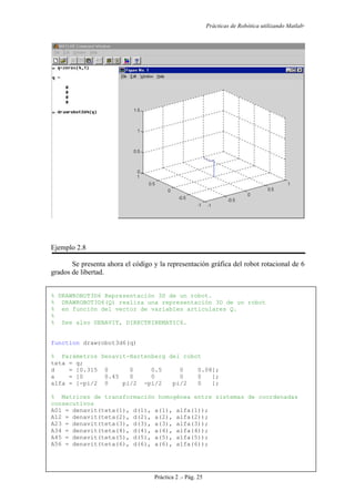 Prácticas de Robótica utilizando Matlab®
Práctica 2 .- Pág. 25
Ejemplo 2.8
Se presenta ahora el código y la representación gráfica del robot rotacional de 6
grados de libertad.
% DRAWROBOT3D6 Representación 3D de un robot.
% DRAWROBOT3D6(Q) realiza una representación 3D de un robot
% en función del vector de variables articulares Q.
%
% See also DENAVIT, DIRECTKINEMATIC6.
function drawrobot3d6(q)
% Parámetros Denavit-Hartenberg del robot
teta = q;
d = [0.315 0 0 0.5 0 0.08];
a = [0 0.45 0 0 0 0 ];
alfa = [-pi/2 0 pi/2 -pi/2 pi/2 0 ];
% Matrices de transformación homogénea entre sistemas de coordenadas
consecutivos
A01 = denavit(teta(1), d(1), a(1), alfa(1));
A12 = denavit(teta(2), d(2), a(2), alfa(2));
A23 = denavit(teta(3), d(3), a(3), alfa(3));
A34 = denavit(teta(4), d(4), a(4), alfa(4));
A45 = denavit(teta(5), d(5), a(5), alfa(5));
A56 = denavit(teta(6), d(6), a(6), alfa(6));
 