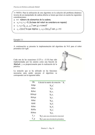 Prácticas de Robótica utilizando Matlab®
Práctica 3 .- Pág. 10
⇒ NOTA: Para la utilización de este algoritmo en la solución del problema dinámico
inverso de un manipulador de cadena abierta se tienen que tener en cuenta las siguientes
consideraciones:
 n = número de elementos de la cadena.
 0w = 0w = 0v = 0, (la base del robot se considera en reposo)
 ( )T
zyx ggggv ,,0 == con 8.9=g m/s2
 ( )T
z 1,0,00 = lo que implica ( )T
ggv ,0,00 == con 8.9=g
Ejemplo 3.1
A continuación se presenta la implementación del algoritmo de N-E para el robot
prismático de 4 gdl.
Cada una de las ecuaciones (3.27) a (3.33) han sido
implementadas por los autores como una función de
MatLab
, y se proporcionarán para la realización de la
práctica.
La notación que se ha utilizado en las funciones
necesarias para poder ejecutar el algoritmo se
corresponde con la siguiente tabla:
Dh Calcula la matriz de rotación i
i
R1−
Ri0pi *
0 i
i
pR
Ri0si i
i
sR0
Ri0wi i
i
wR0
Ri0wpi i
i
wR 0
Ri0vpi i
i
vR 0
Ri0ai i
i
aR0
Ri0fi i
i
FR0
Ri0ni i
i
NR0
Ri0fia i
i
fR0
Ri0nia i
i
nR0
T_r i
i
R τ0 para una articulación rotacional
T_p i
i
R τ0 para una articulación prismática
 