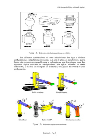 Prácticas de Robótica utilizando Matlab®
Práctica 1 .- Pág. 5
Figura 1.4.- Diferentes articulaciones utilizadas en robótica
Las diferentes combinaciones de estas articulaciones dan lugar a distintas
configuraciones o arquitecturas mecánicas, cada una de ellas con características que la
hacen más o menos recomendable para la realización de una determinante tarea. Las
siguientes figuras muestran las configuraciones más típicas utilizadas en robots
industriales, y en ellas se distinguen los eslabones y los grados de libertad de cada
configuración.
Robot cartesiano Robot Cilíndrico
Robot Polar Robot SCARA Robot antropomórfico
Figura 1.5.- Diferentes arquitecturas mecánicas
 