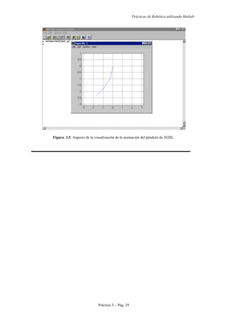 Prácticas de Robótica utilizando Matlab®
Práctica 3 .- Pág. 29
Figura. 3.5. Aspecto de la visualización de la animación del péndulo de 3GDL.
 