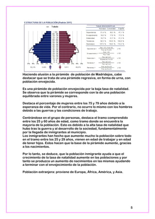 Haciendo alusión a la pirámide de población de Madridejos, cabe
destacar que se trata de una pirámide regresiva, en forma de urna, con
población envejecida.
Es una pirámide de población envejecida por la baja tasa de natalidad.
Se observa que la pirámide se corresponde con la de una población
equilibrada entre varones y mujeres.
Destaca el porcentaje de mujeres entre los 75 y 79 años debido a la
esperanza de vida. Por el contrario, no ocurre lo mismo con los hombres
debido a las guerras y las condiciones de trabajo.
Centrándose en el grupo de personas, destaca el tramo comprendido
entre los 25 y 60 años de edad, como tramo donde se encuentra la
mayoría de la población. Esto es debido a la alta tasa de natalidad que
hubo tras la guerra y al desarrollo de la sociedad, fundamentalmente
por la llegada de inmigrantes al municipio.
Los inmigrantes han hecho que aumente mucho la población sobre todo
en el tramo entre los 25 y 29 años, vienen en edad de trabajar y en edad
de tener hijos. Estos hacen que la base de la pirámide aumente, gracias
a los nacimientos.
Por lo tanto, se deduce, que la población inmigrante ayuda a que el
crecimiento de la tasa de natalidad aumente en las poblaciones y por
tanto se produzca un aumento de nacimientos en las mismas ayudando
a terminar con el envejecimiento de la población.
Población extranjera: proviene de Europa, África, América, y Asia.
5
 