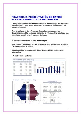 PRÁCTICA 2: PRESENTACIÓN DE DATOS
SOCIOECONOMICOS DE MADRIDEJOS
La segunda práctica realizada en el módulo de Sociología trata sobre la
búsqueda minuciosa de los datos socioeconómicos que presenta un
pueblo de Toledo
Tras la realización del informe con los datos recogidos de un
determinado pueblo, el alumno transmite la información a través de una
exposición con el resto de alumnos del aula.
El pueblo seleccionado ha sido Madridejos.
Se trata de un pueblo situado en el sur-este de la provincia de Toledo, a
70 kilómetros de la capital.
A continuación, se exponen los datos demográficos recogidos de
Madridejos.
► Datos demográficos:
4
 