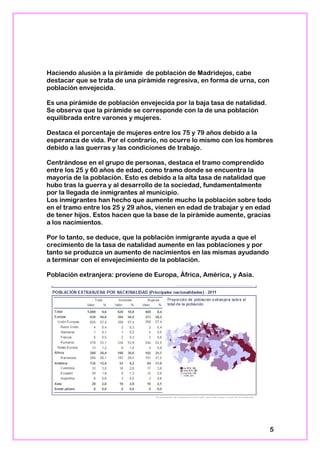 Haciendo alusión a la pirámide de población de Madridejos, cabe
destacar que se trata de una pirámide regresiva, en forma de urna, con
población envejecida.
Es una pirámide de población envejecida por la baja tasa de natalidad.
Se observa que la pirámide se corresponde con la de una población
equilibrada entre varones y mujeres.
Destaca el porcentaje de mujeres entre los 75 y 79 años debido a la
esperanza de vida. Por el contrario, no ocurre lo mismo con los hombres
debido a las guerras y las condiciones de trabajo.
Centrándose en el grupo de personas, destaca el tramo comprendido
entre los 25 y 60 años de edad, como tramo donde se encuentra la
mayoría de la población. Esto es debido a la alta tasa de natalidad que
hubo tras la guerra y al desarrollo de la sociedad, fundamentalmente
por la llegada de inmigrantes al municipio.
Los inmigrantes han hecho que aumente mucho la población sobre todo
en el tramo entre los 25 y 29 años, vienen en edad de trabajar y en edad
de tener hijos. Estos hacen que la base de la pirámide aumente, gracias
a los nacimientos.
Por lo tanto, se deduce, que la población inmigrante ayuda a que el
crecimiento de la tasa de natalidad aumente en las poblaciones y por
tanto se produzca un aumento de nacimientos en las mismas ayudando
a terminar con el envejecimiento de la población.
Población extranjera: proviene de Europa, África, América, y Asia.
5
 