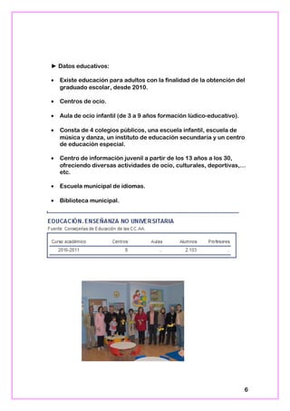 ► Datos educativos:
• Existe educación para adultos con la finalidad de la obtención del
graduado escolar, desde 2010.
• Centros de ocio.
• Aula de ocio infantil (de 3 a 9 años formación lúdico-educativo).
• Consta de 4 colegios públicos, una escuela infantil, escuela de
música y danza, un instituto de educación secundaria y un centro
de educación especial.
• Centro de información juvenil a partir de los 13 años a los 30,
ofreciendo diversas actividades de ocio, culturales, deportivas,…
etc.
• Escuela municipal de idiomas.
• Biblioteca municipal.
6
 