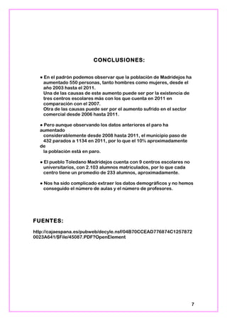 CONCLUSIONES:
● En el padrón podemos observar que la población de Madridejos ha
aumentado 550 personas, tanto hombres como mujeres, desde el
año 2003 hasta el 2011.
Una de las causas de este aumento puede ser por la existencia de
tres centros escolares más con los que cuenta en 2011 en
comparación con el 2007.
Otra de las causas puede ser por el aumento sufrido en el sector
comercial desde 2006 hasta 2011.
● Pero aunque observando los datos anteriores el paro ha
aumentado
considerablemente desde 2008 hasta 2011, el municipio paso de
432 parados a 1134 en 2011, por lo que el 10% aproximadamente
de
la población está en paro.
● El pueblo Toledano Madridejos cuenta con 9 centros escolares no
universitarios, con 2.103 alumnos matriculados, por lo que cada
centro tiene un promedio de 233 alumnos, aproximadamente.
● Nos ha sido complicado extraer los datos demográficos y no hemos
conseguido el número de aulas y el número de profesores.
FUENTES:
http://cajaespana.es/pubweb/decyle.nsf/04B70CCEAD776874C1257872
0023A641/$File/45087.PDF?OpenElement
7
 