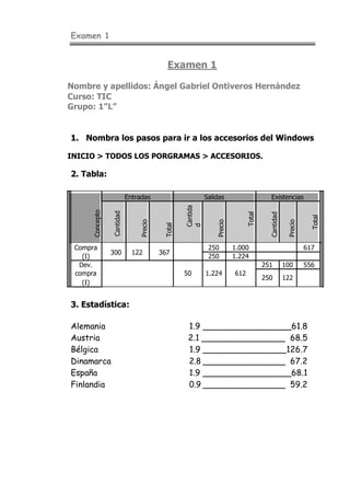 Practicas de word