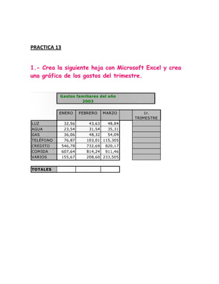 PRACTICA 13


1.- Crea la siguiente hoja con Microsoft Excel y crea
una gráfica de los gastos del trimestre.
 