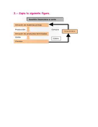 3.- Copia la siguiente figura.
 