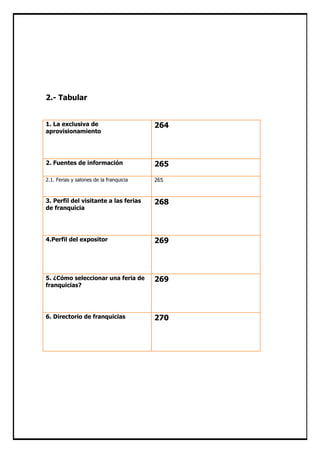 Practicas de word - griseld