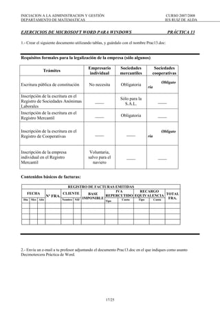 INICIACION A LA ADMINISTRACION Y GESTIÓN CURSO 2007/2008
DEPARTAMENTO DE MATEMATICAS IES RUIZ DE ALDA
17/25
EJERCICIOS DE MICROSOFT WORD PARA WINDOWS PRÁCTICA 13
1.- Crear el siguiente documento utilizando tablas, y guárdalo con el nombre Prac13.doc:
Requisitos formales para la legalización de la empresa (sólo algunos)
Trámites
Empresario
individual
Sociedades
mercantiles
Sociedades
cooperativas
Escritura pública de constitución No necesita Obligatoria
Obligato
ria
Inscripción de la escritura en el
Registro de Sociedades Anónimas
Laborales
____
Sólo para la
S.A.L.
____
Inscripción de la escritura en el
Registro Mercantil
____ Obligatoria ____
Inscripción de la escritura en el
Registro de Cooperativas
____ ____
Obligato
ria
Inscripción de la empresa
individual en el Registro
Mercantil
Voluntaria,
salvo para el
naviero
____ ____
Contenidos básicos de facturas:
REGISTRO DE FACTURAS EMITIDAS
FECHA CLIENTE
IVA
REPERCUTIDO
RECARGO
EQUIVALENCIA
Día Mes Año
Nº FRA.
Nombre NIF
BASE
IMPONIBLE
Tipo Cuota Tipo Cuota
TOTAL
FRA.
2.- Envía un e-mail a tu profesor adjuntando el documento Prac13.doc en el que indiques como asunto
Decimotercera Práctica de Word.
 