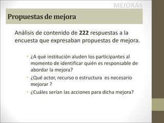 Propuestasde mejora
Análisis de contenido de 222 respuestas a la
encuesta que expresaban propuestas de mejora.
• ¿A qué institución aluden los participantes al
momento de identificar quién es responsable de
abordar la mejora?
• ¿Qué actor, recurso o estructura es necesario
mejorar ?
• ¿Cuáles serían las acciones para dicha mejora?
MEJORAS
 