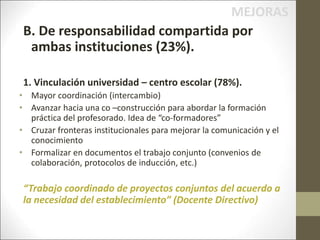 B. De responsabilidad compartida por
ambas instituciones (23%).
1. Vinculación universidad – centro escolar (78%).
• Mayor coordinación (intercambio)
• Avanzar hacia una co –construcción para abordar la formación
práctica del profesorado. Idea de “co-formadores”
• Cruzar fronteras institucionales para mejorar la comunicación y el
conocimiento
• Formalizar en documentos el trabajo conjunto (convenios de
colaboración, protocolos de inducción, etc.)
“Trabajo coordinado de proyectos conjuntos del acuerdo a
la necesidad del establecimiento” (Docente Directivo)
MEJORAS
 