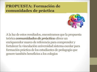 A la luz de estos resultados,encontramosquela propuesta
teóricacomunidades de práctica ofreceun
enriquecedormarco de referenciapara comprendery
fortalecerla vinculaciónuniversidadsistemaescolarpara
formaciónprácticade los estudiantesde pedagogíaque
generetambiénbeneficiosa los colegios
PROPUESTA: Formación de
comunidades de práctica
 