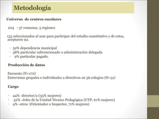 Metodología
Universo de centros escolares
204 - 37 comunas, 5 regiones
153 seleccionados al azar para participar del estudio cuantitativo y de estos,
aceptaron 92.
• 52% dependencia municipal
• 38% particular subvencionado o administración delegada
• 9% particular pagado.
Producción de datos
Encuesta (N=172)
Entrevistas grupales e individuales a directivos en 36 colegios (N=51)
Cargo
• 44% -director/a (35% mujeres)
• 52% -Jefes de la Unidad Técnico Pedagógica (UTP, 61% mujeres)
• 4% -otros (Orientador o Inspector, 71% mujeres)
 